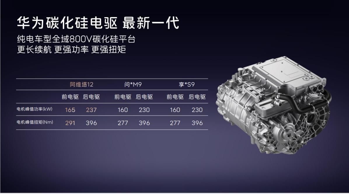 新车 | 现款50.08万元起/V6动力，奥迪Q7同级，新款林肯飞行家亮相 