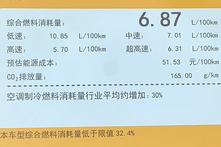 3万一4万自动挡新车：实用与性价比的完美结合