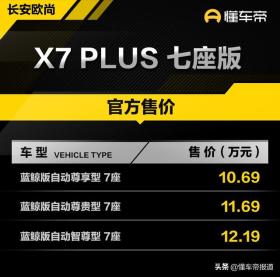 新车 | 竞争豪越、瑞虎8，长安欧尚X7 PLUS七座版上市，售10.69万起 -图3