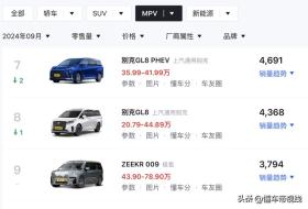 新车 | 全新别克GL8陆尊10月31日上市，现款31.79万起/腾势D9新对手 -图19