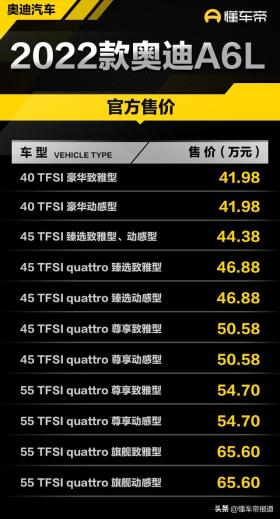 新车 | 2022款奥迪A6L正式上市，售41.98万起，提供更多个性化选装 