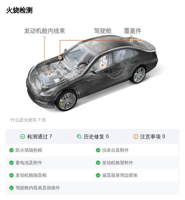 85.5万买 2023款保时捷 Cayenne 3.0T 铂金版，值不值？ -图7