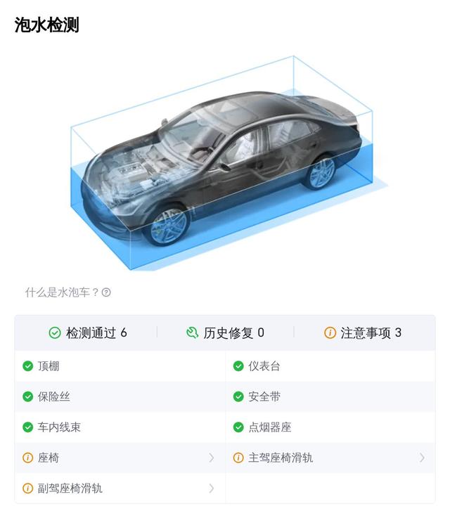 85.5万买 2023款保时捷 Cayenne 3.0T 铂金版，值不值？ -图8