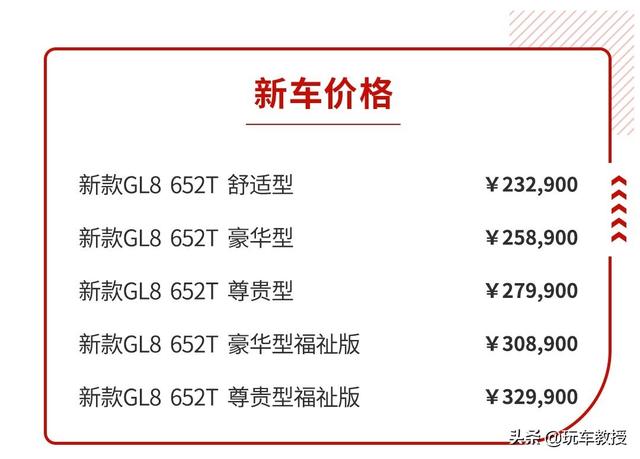 全系2.0T+9AT，23.29万起7座车王者别克GL8全面升级，又要火！ 