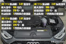 新车 | 新增RS套件燃速型，售价36.38万元，2022款奥迪A4L到店 -图10