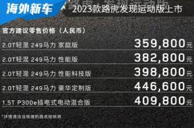 售价为35.98万元起，2023款路虎发现运动版正式上市 