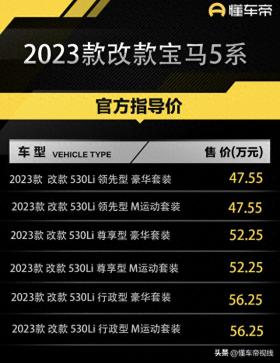 新车｜47.55万元起，2023款改款宝马530Li上市，油耗调整/增选配 -图2