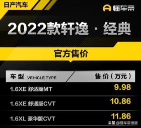 新车 | 售9.98万元起，新款日产轩逸·经典正式上市，配置调整 -图2