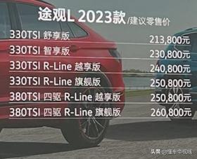 新车 | 售价21.38万元起，上汽大众2023款途观家族上市 