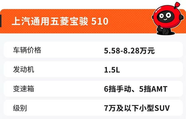 5-30万，车主满意度最高的10款SUV都在这 