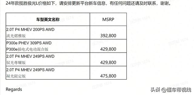 新车｜售价39.28万起，新款揽胜极光上市，选它还是凯迪拉克XT4？ -图2