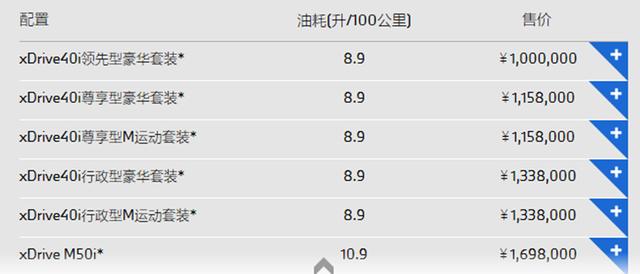 售价100万元起，2022款宝马X7上市，增配只是为了涨价 -图5