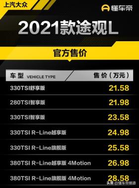 新车 | 售21.58万元起 上汽大众2021款途观L上市 -图3