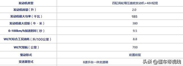 新车 | 售价35.88万元起，一汽红旗全新MPV HQ9上市，全系7座布局 -图39