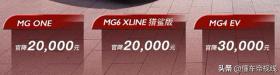 新车 | 最高降3万元/8.78万元起，名爵MG ONE/MG4 EV/MG6价格调整 