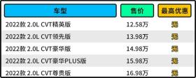 低配连倒车雷达都没有！全新锋兰达只要12.58万起 真的值吗？ -图2