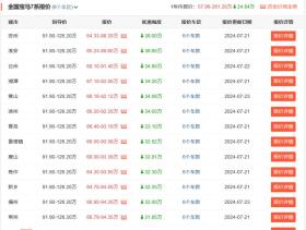 巨肾+眯眯眼要改？宝马新7系海外路试，预计2026年上市 -图11