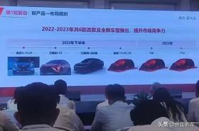 火力全开！奇瑞2022下半年至2023年全部新车主力阵容悉数曝光 