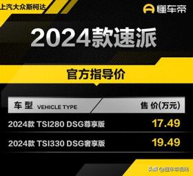 新车 | 售17.49万元起 2024款斯柯达速派上市 买大众帕萨特还是它？ 