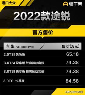 新车 | 售价65.18万-84.58万元，2022款大众途锐上市，标配空气悬架 