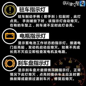 汽车上的各种指示灯你了解吗？ -图2