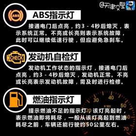 汽车上的各种指示灯你了解吗？ -图4