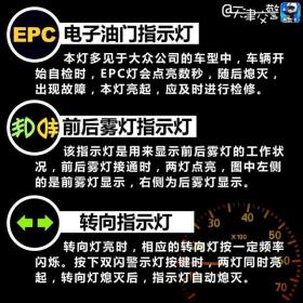 汽车上的各种指示灯你了解吗？ -图5