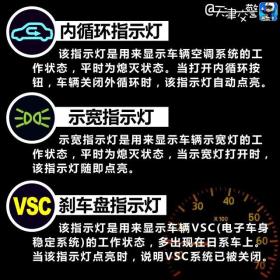 汽车上的各种指示灯你了解吗？ -图8