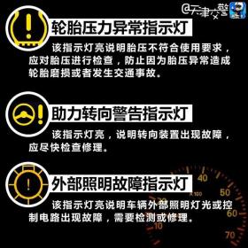 汽车上的各种指示灯你了解吗？ -图10