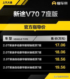 新车 | 售价17.06万元起，大通新途V70 7座版上市，2.0T柴油机+9AT -图2