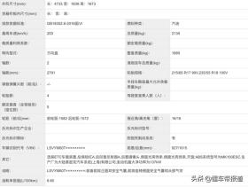 新车｜大众新款途观L来了！5月上市，车身加长，造型更运动 -图8