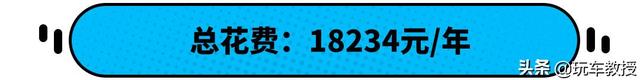 连续7年销冠！10万的大众朗逸，养它每月需要多少钱？ -图12