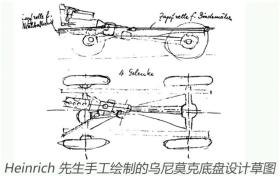 通过性堪比坦克？乌尼莫克诞生史，最强越野特种车之路 -图6