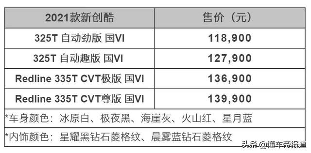 新车｜质感、智能双提升 新款雪佛兰创酷上市售11.89万起 -图2