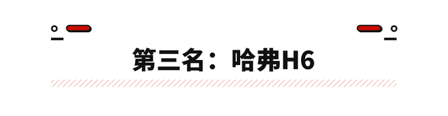 比亚迪占两席！榜首销量超4.6万辆 上月这些SUV最多人买！ -图11