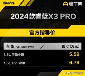 新车 | 售价5.59万元起/1.5升小型SUV，2024款睿蓝X3 PRO上市 -图3