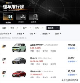 新车 | 竞争五菱宏光MINIEV，风光MINIEV实车曝光，起售价3万以内？ -图19