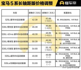 新车｜涉及5系、X3、8系等车型，宝马多款车型价格及配置调整 -图4