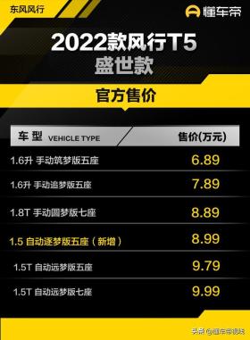 新车 | 售价8.99万元，东风风行T5逐梦版上市，1.5T自动挡，5座SUV -图3