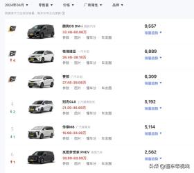 新车 | 售19.99万元起 东风风行星海V9到店实拍 插混MPV/别克GL8同级 -图22