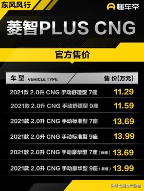 新车 | 售价13.69万元起，东风风行菱智PLUS两款新增车型上市 -图2