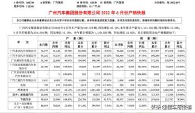 观察｜Jeep单飞，牧马人国产彻底无望，几十万车主的售后怎么办？ -图9