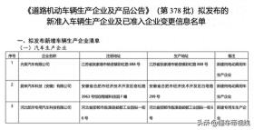 资讯 | 光束汽车取得独立生产资质，国产纯电MINI将于2024年上市 -图1