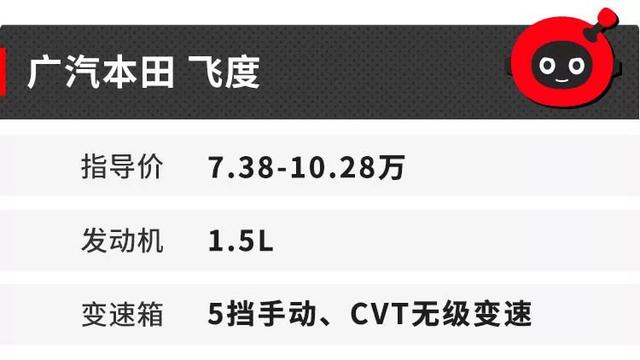 值得入手！这些10万内能搞定的轿车性价比超高 -图2