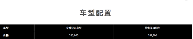 2022款别克君越正式上市！部分配置调整，售价21.98万-28.98万元 -图6