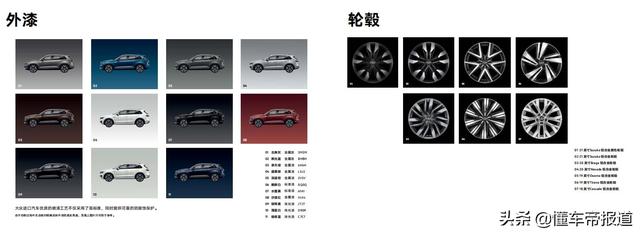 新车 | 售62.98万元起 2021款大众途锐新增车型上市 -图4