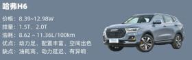 最适合一家三口开的“6款”SUV，预算10万左右，空间大舒适度好 