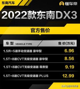 新车 | 售价6.96万元起，2022款东南DX3上市，与长安CS35PLUS同级 -图3