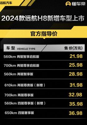 新车 | 售31.98万元起，2024款远航H8新增车型上市，纯电6座大型SUV -图2