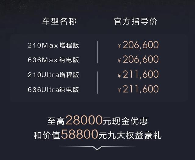 新车 | 限时价17.86万起/新能源中大型SUV 东风奕派eπ008五座版上市 